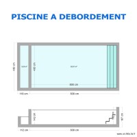 PISCINE A DEBORDEMENT 