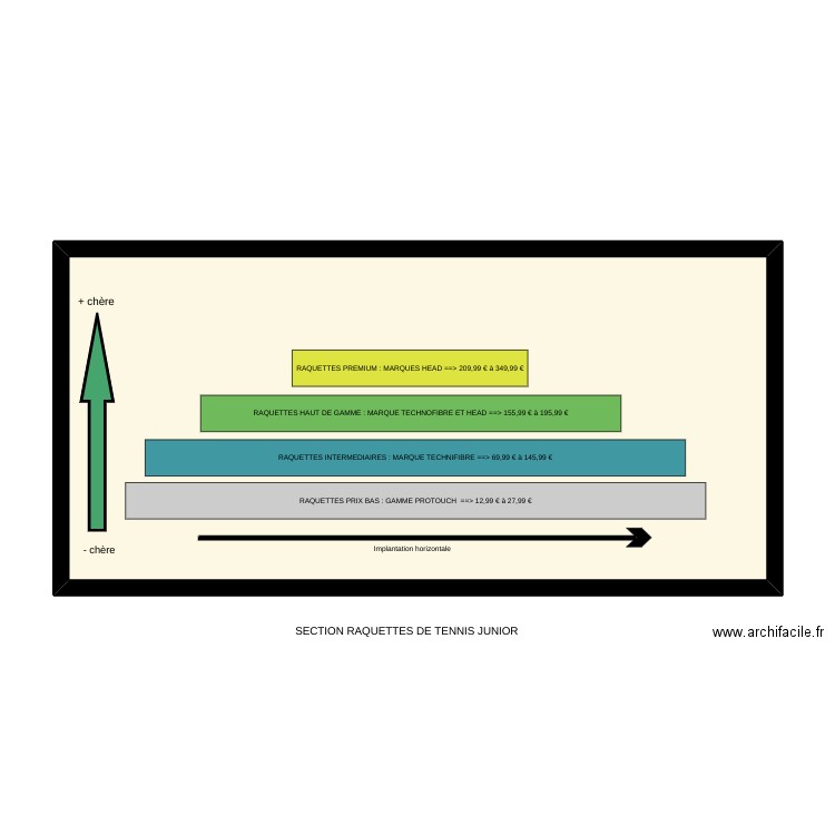 Détaillé. Plan de 1 pièce et 62 m2