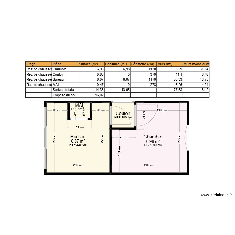 EMMANUELLE ARNAUD. Plan de 4 pièces et 14 m2