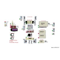 Câblage: secteur, audio, vidéo, internet E