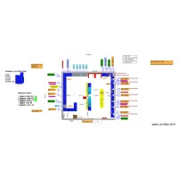 Aromes labos temporaires essais V5 (élec)