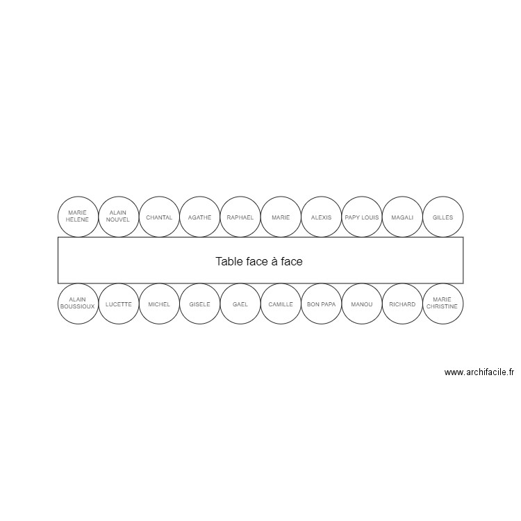 plan de table. Plan de 0 pièce et 0 m2