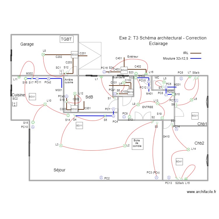 B1M2Op02-02Exe2T3SchArchiEclairageCorr. Plan de 0 pièce et 0 m2