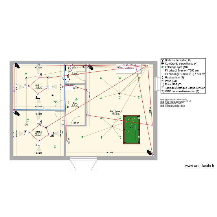 PanicRoom. Plan de 5 pièces et 100 m2