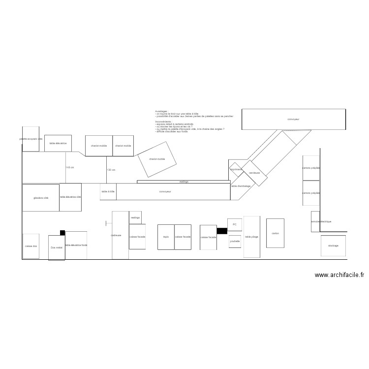 Chaine K.3. Plan de 0 pièce et 0 m2