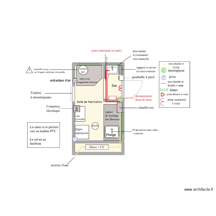 Plan caravane fromagerie. Plan de 3 pièces et 6 m2