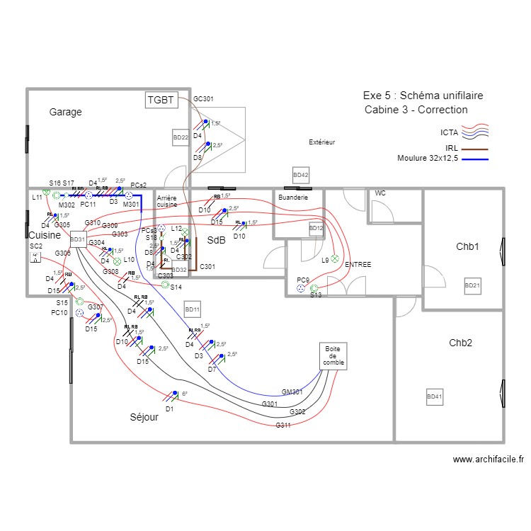 B1M2Op02-02Exe5Cab3SchUniCorr. Plan de 0 pièce et 0 m2