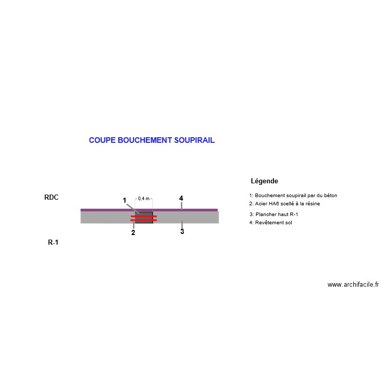 coupe. Plan de 0 pièce et 0 m2