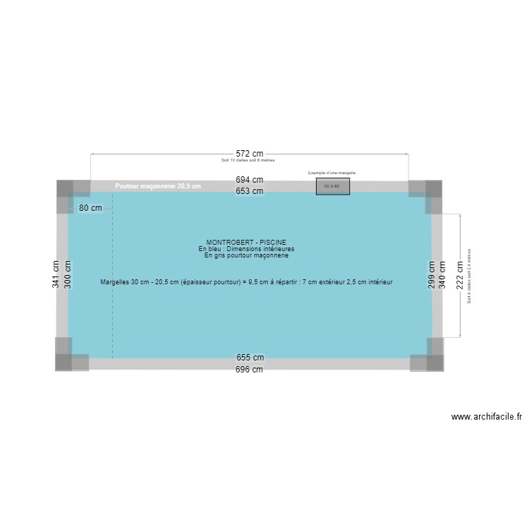 Margelles grises. Plan de 0 pièce et 0 m2