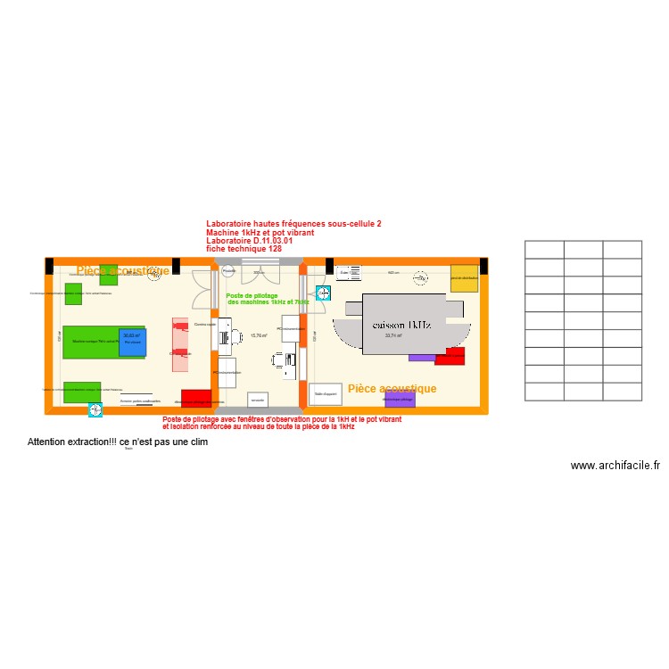 Labo hautes fréquences sous cellule 2 V4caisson. Plan de 3 pièces et 80 m2