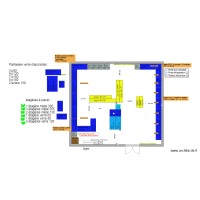 Aromes labos temporaires essais V3 (modif ALU)