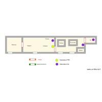 Plan magasin Baudot 