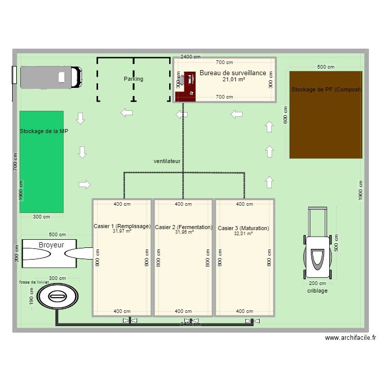 Plateforme de compostage. Plan de 5 pièces et 573 m2