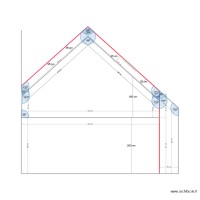 plan de coupe