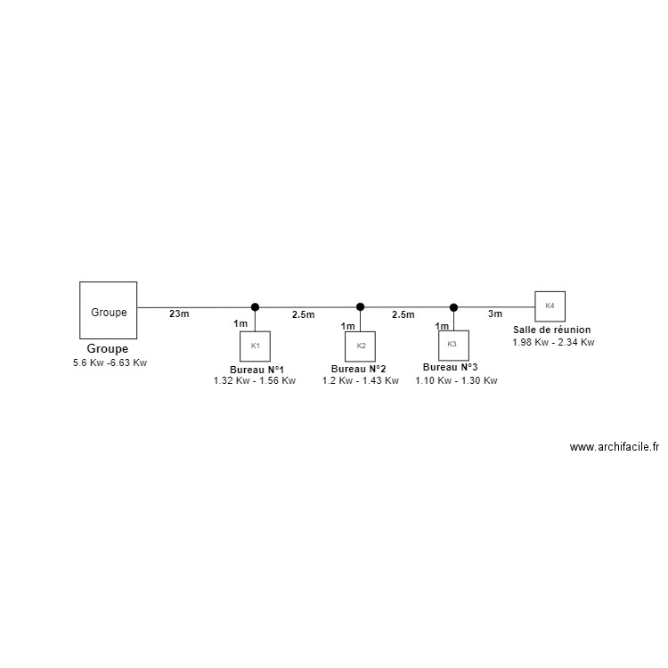 Synoptique ENVERGURE . Plan de 0 pièce et 0 m2