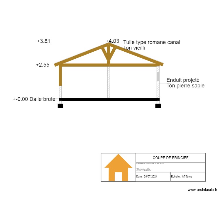 Coupe de principe. Plan de 0 pièce et 0 m2