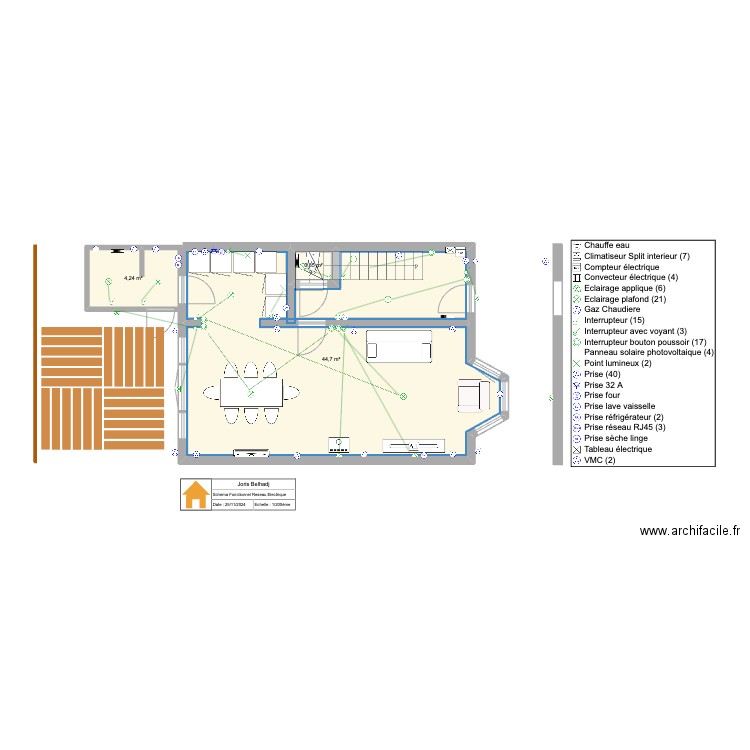 CdB_FonctionnelSchema. Plan de 13 pièces et 189 m2