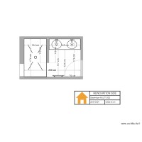 EDAA EVAL PHASE 3