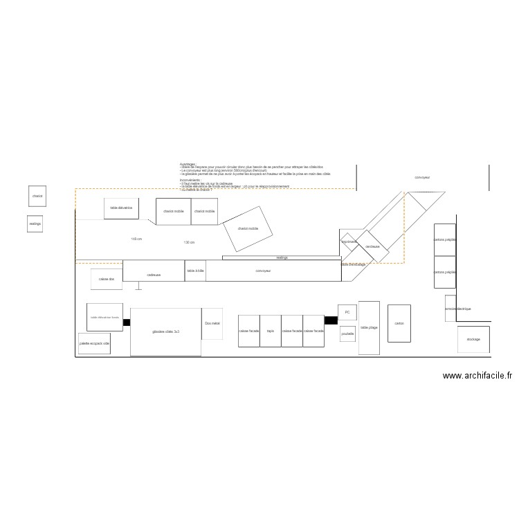 Chaine K.4.1a. Plan de 0 pièce et 0 m2