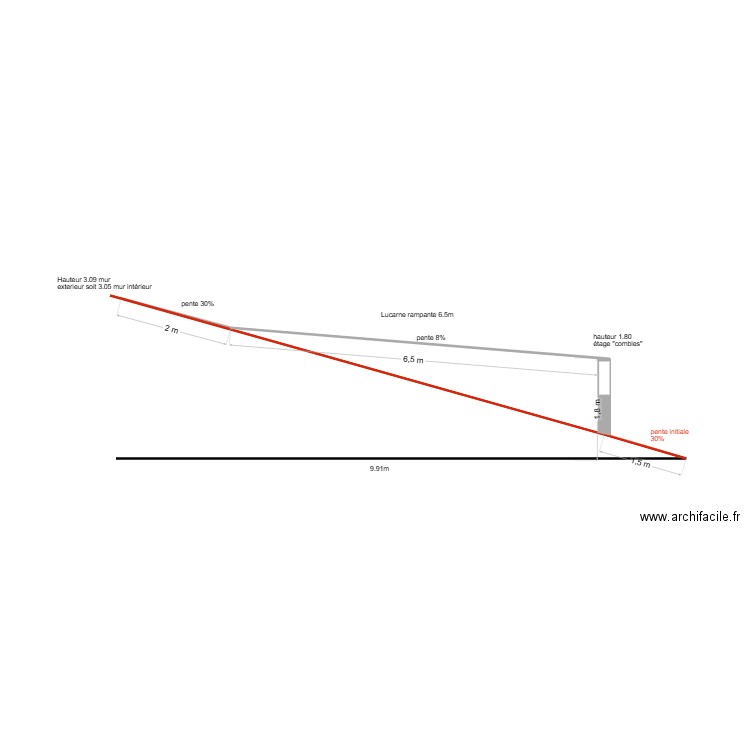 chien assis v3 pente 30%. Plan de 0 pièce et 0 m2