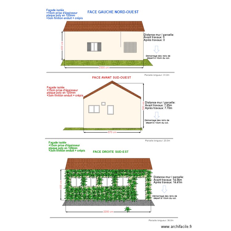 DP3 ESQUERRE PASCAL . Plan de 0 pièce et 0 m2