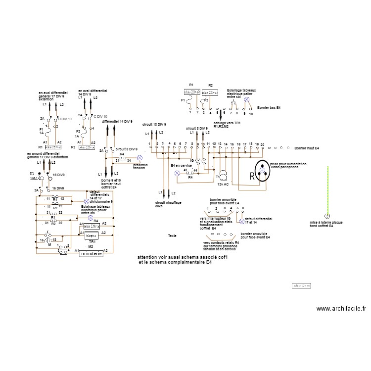 cablage coffret E4. Plan de 0 pièce et 0 m2