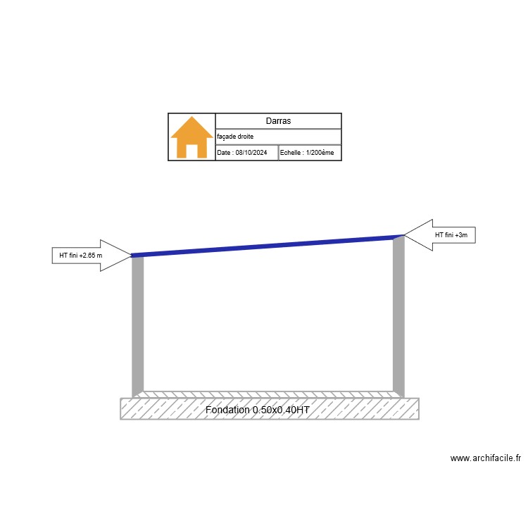 Darras 5. Plan de 0 pièce et 0 m2