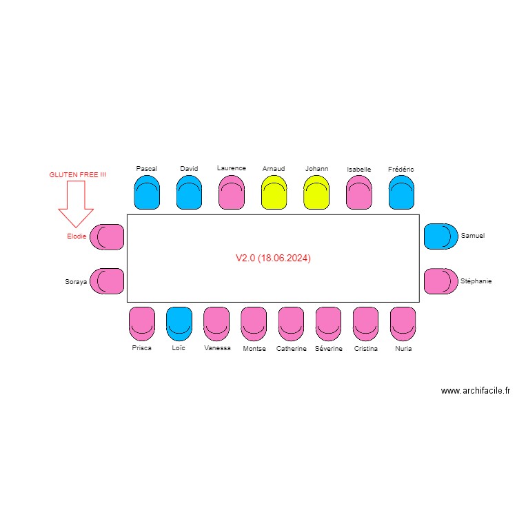 Plan de table v2.0. Plan de 0 pièce et 0 m2