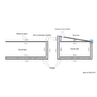 Vues de coupe Extension