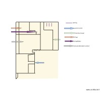 plan la panetière 