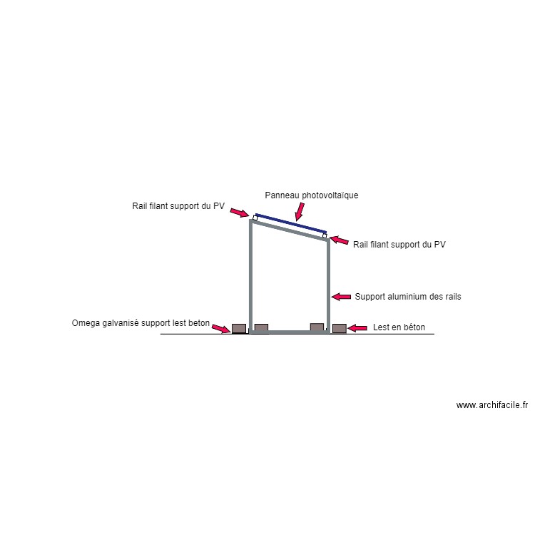 Principe fixation PV sur support Fort Sainte-Marine. Plan de 0 pièce et 0 m2