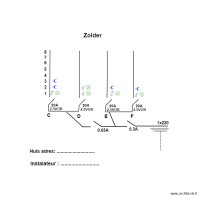 Mhamed_Shema_tableau-Zolder