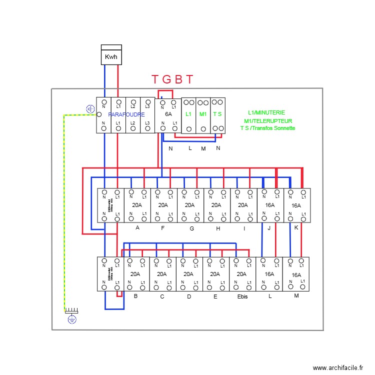 Coffret electrique. Plan de 0 pièce et 0 m2