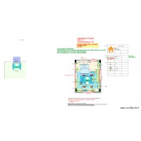 Fiche 135_Labo d'Impact V2025-02-19