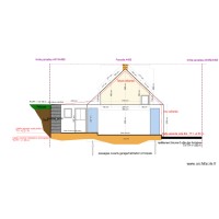 PC3_plans en coupe_pignon sud_extension (en limite de propriété)