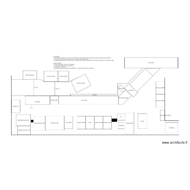 Chaine K.1.5. Plan de 0 pièce et 0 m2