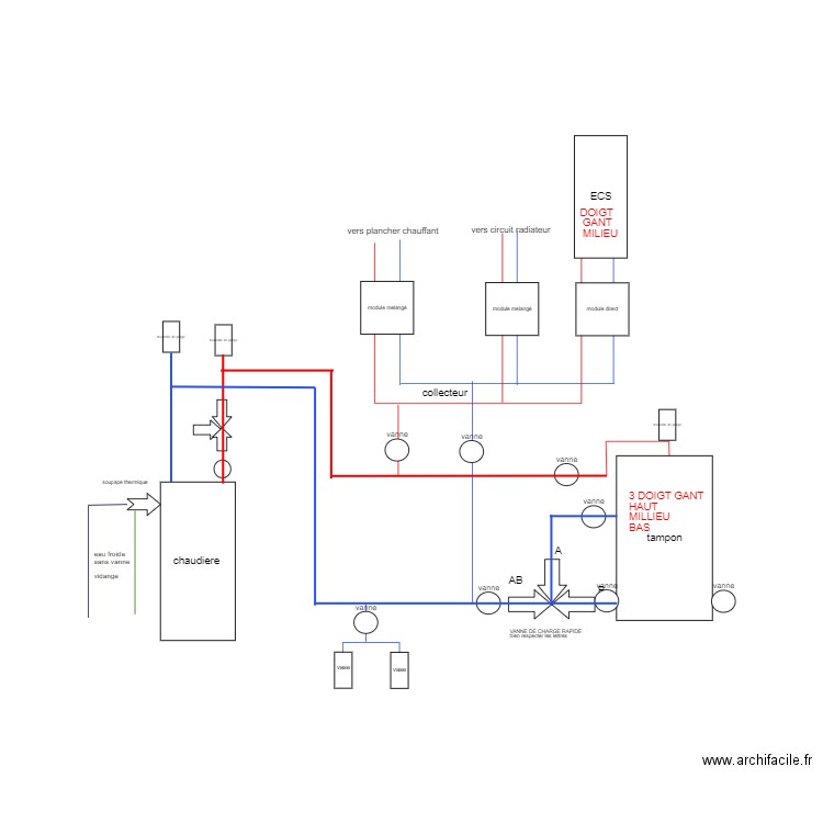 SCHEMA. Plan de 0 pièce et 0 m2